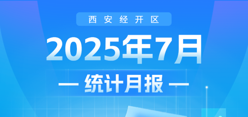 【图解】2025年7月西安市经开区经济运行情况