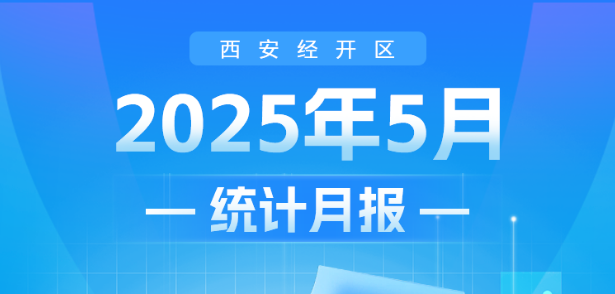 【图解】2025年5月西安市经开区经济运行情况