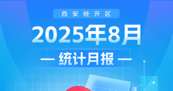 【图解】2025年8月西安市经开区经济运行情况