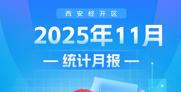 【图解】2025年11月西安市经开区经济运行情况