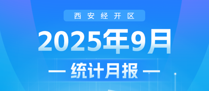 【图解】2025年9月西安市经开区经济运行情况
